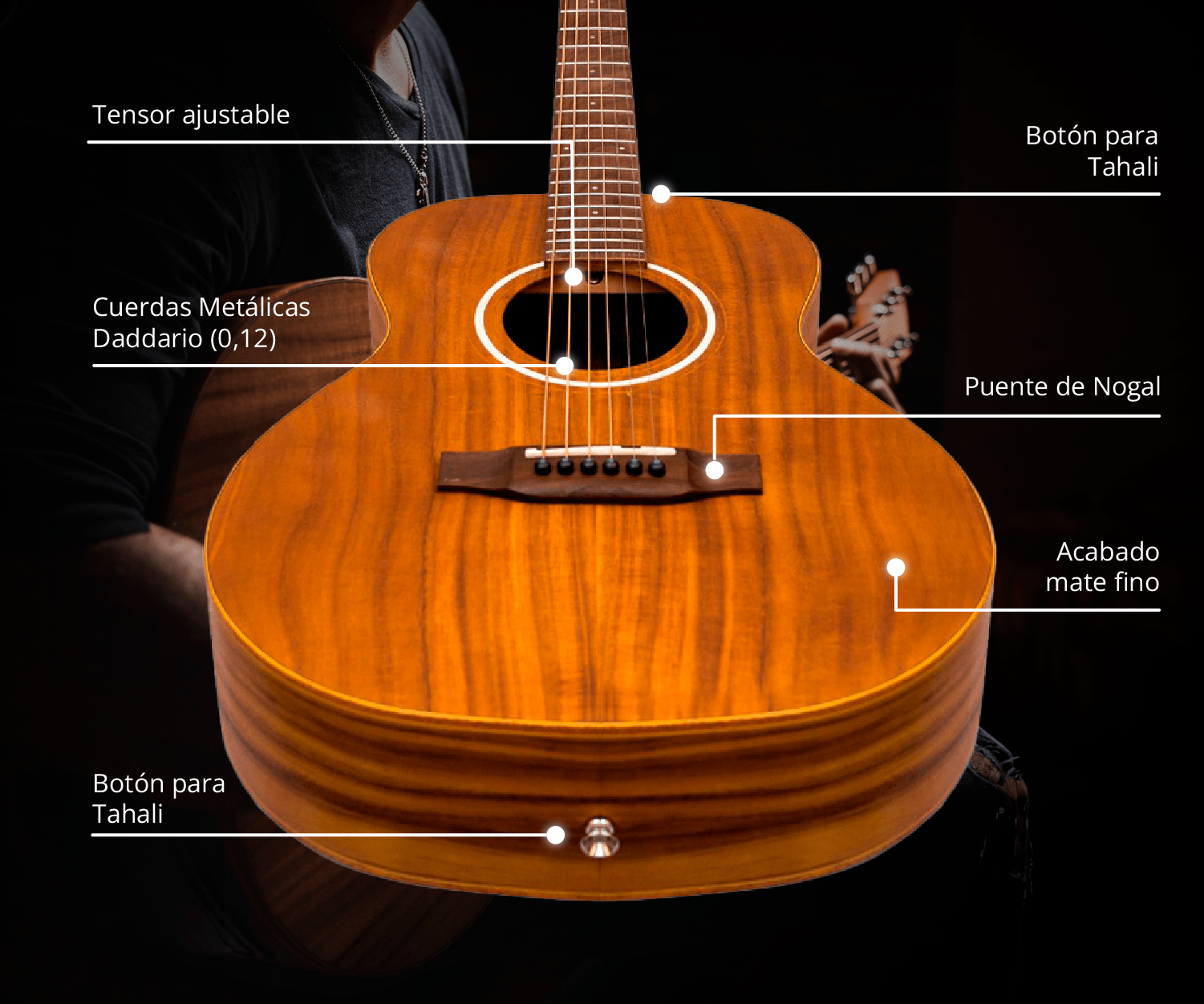 Guitarra Acústica Vision Koa 38" – Outlet (Logo Despegado) - Bamboo Música