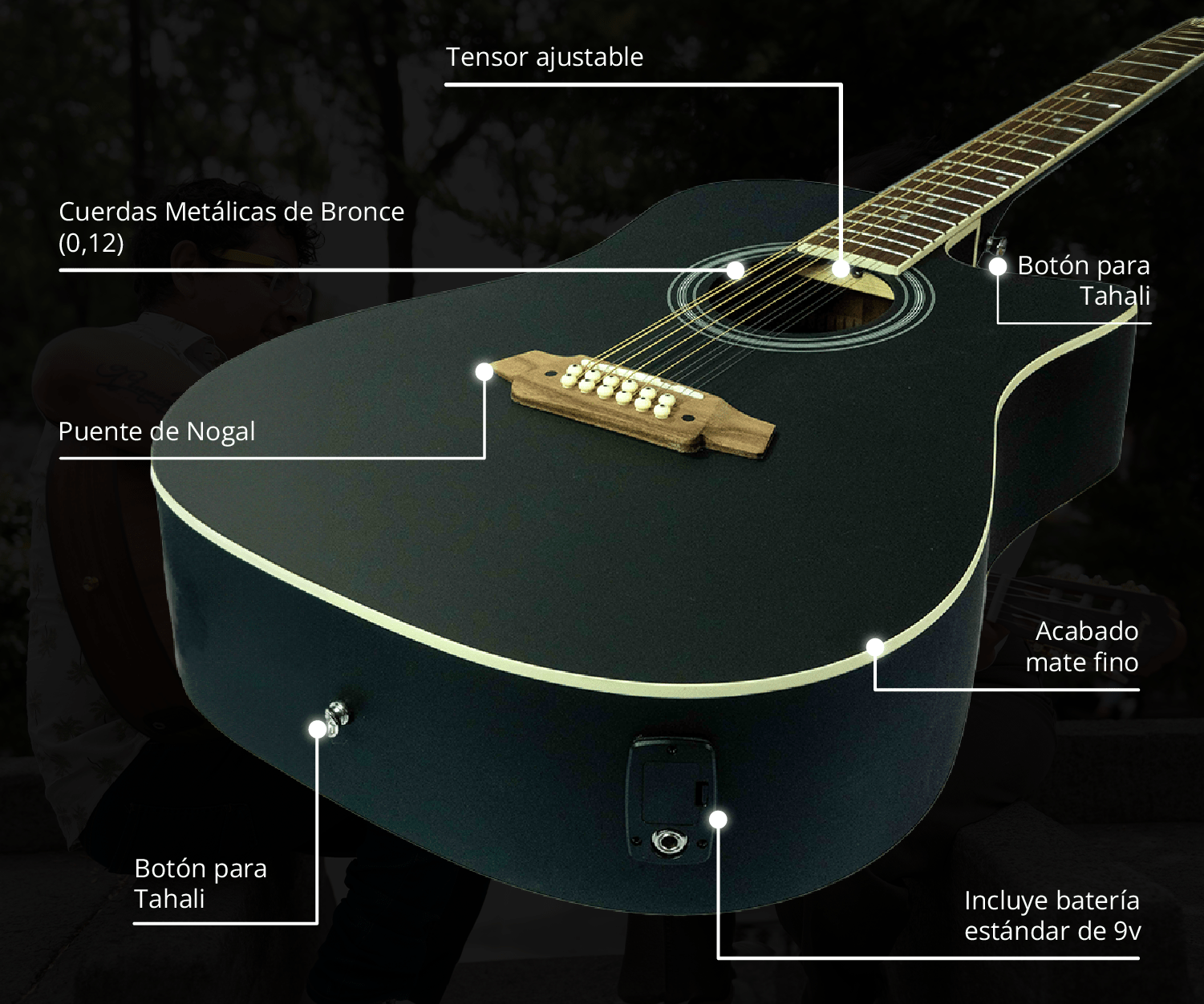 Guitarra Electroacústica Docerola Linden Negra 42″ - Bridge Doctor + Incluye Funda - Bamboo Música