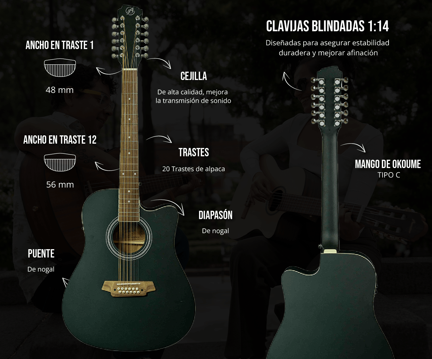 Guitarra Electroacústica Docerola Linden Negra 42″ - Bridge Doctor + Incluye Funda - Bamboo Música