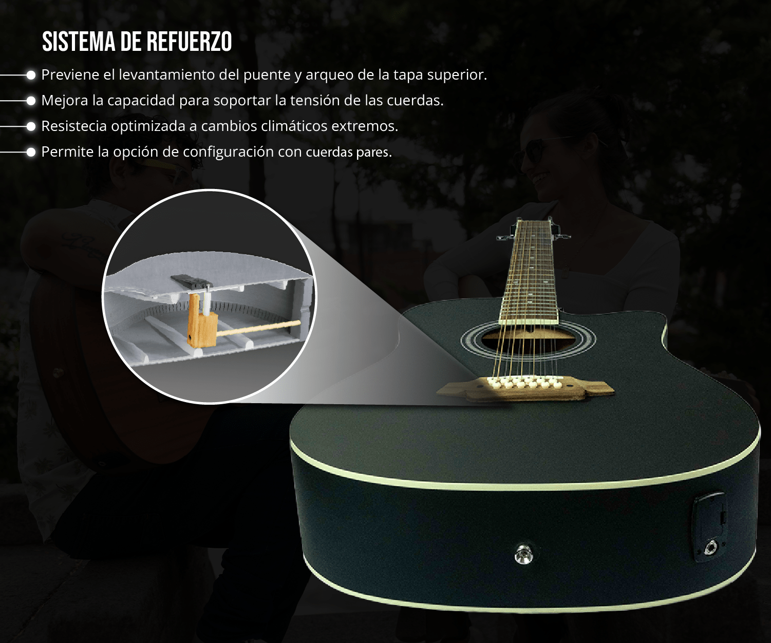 Guitarra Electroacústica Docerola Linden Negra 42″ - Bridge Doctor + Incluye Funda - Bamboo Música