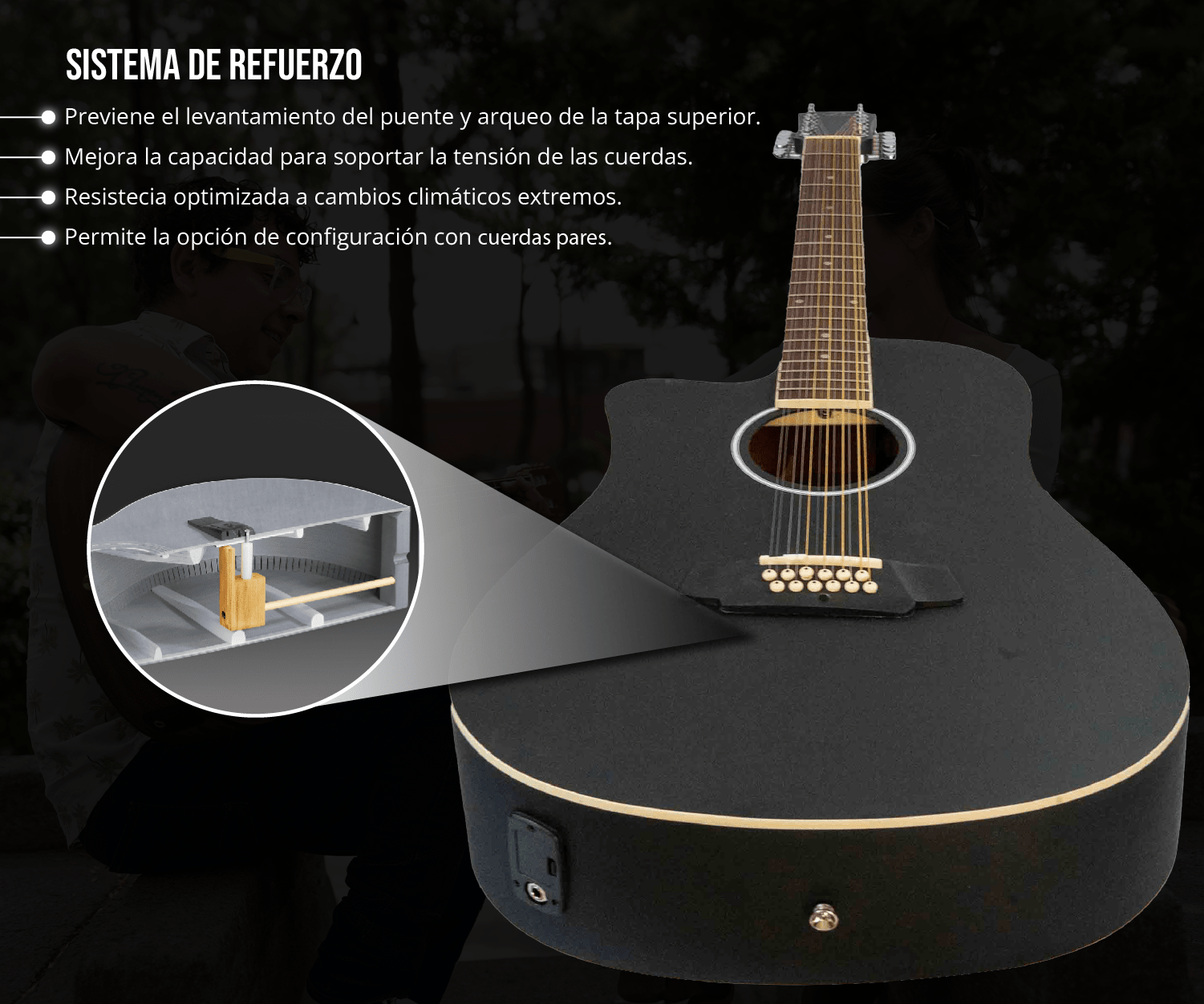 Guitarra Electroacústica Docerola Mahogany 42" Zurda - Bridge Doctor + Incluye Funda Acolchada - Bamboo Música