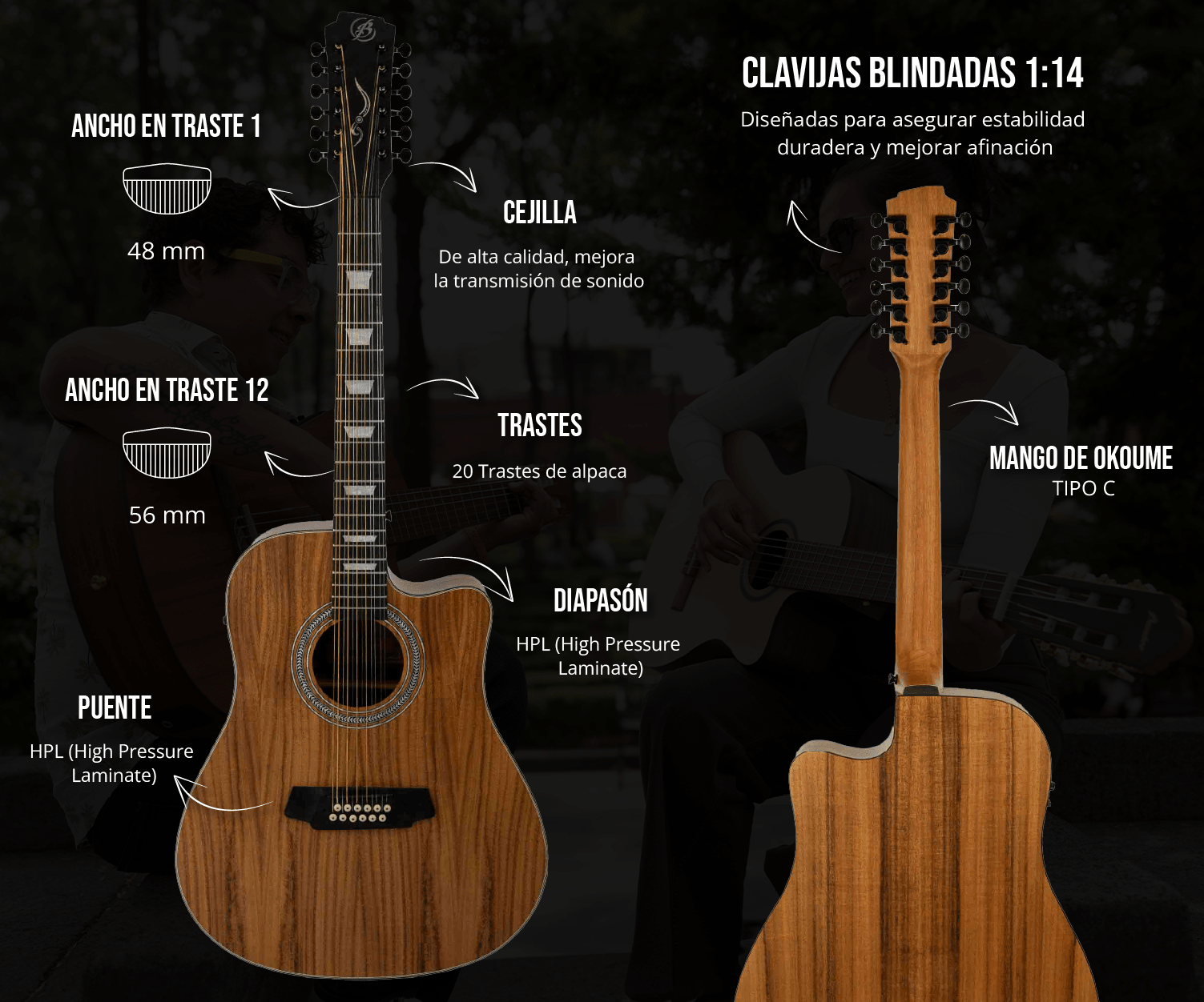 Guitarra Electroacústica Docerola PRO Koa 42″ - Bridge Doctor + Incluye Funda Acolchada - Bamboo Música