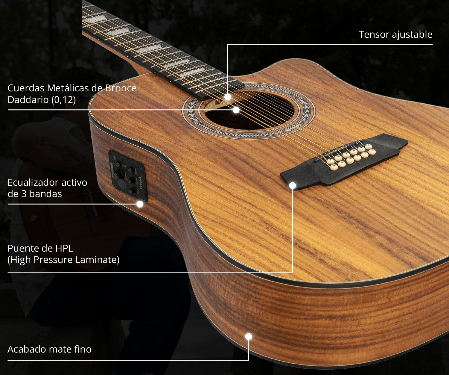 Guitarra Electroacústica Docerola PRO Koa 42″ - Bridge Doctor + Incluye Funda Acolchada - Bamboo Música