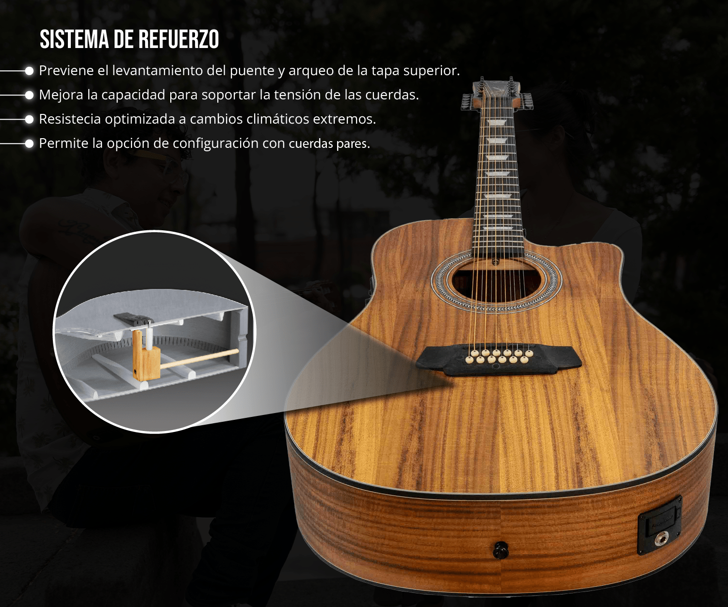 Guitarra Electroacústica Docerola PRO Koa 42″ - Bridge Doctor + Incluye Funda Acolchada - Bamboo Música