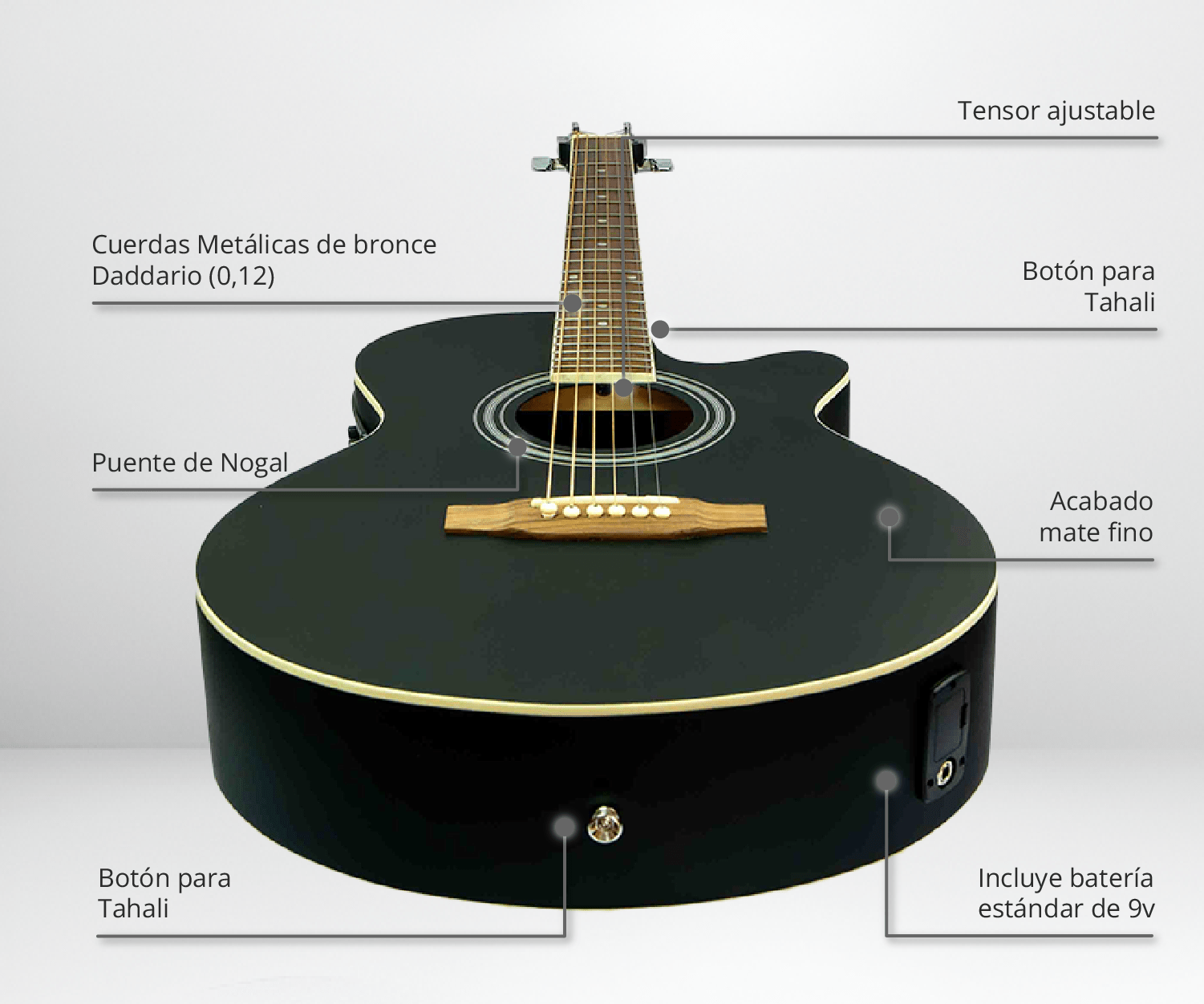 Guitarra Electroacústica Stage Negra 40" – Outlet (Mal Acabado) - Bamboo Música
