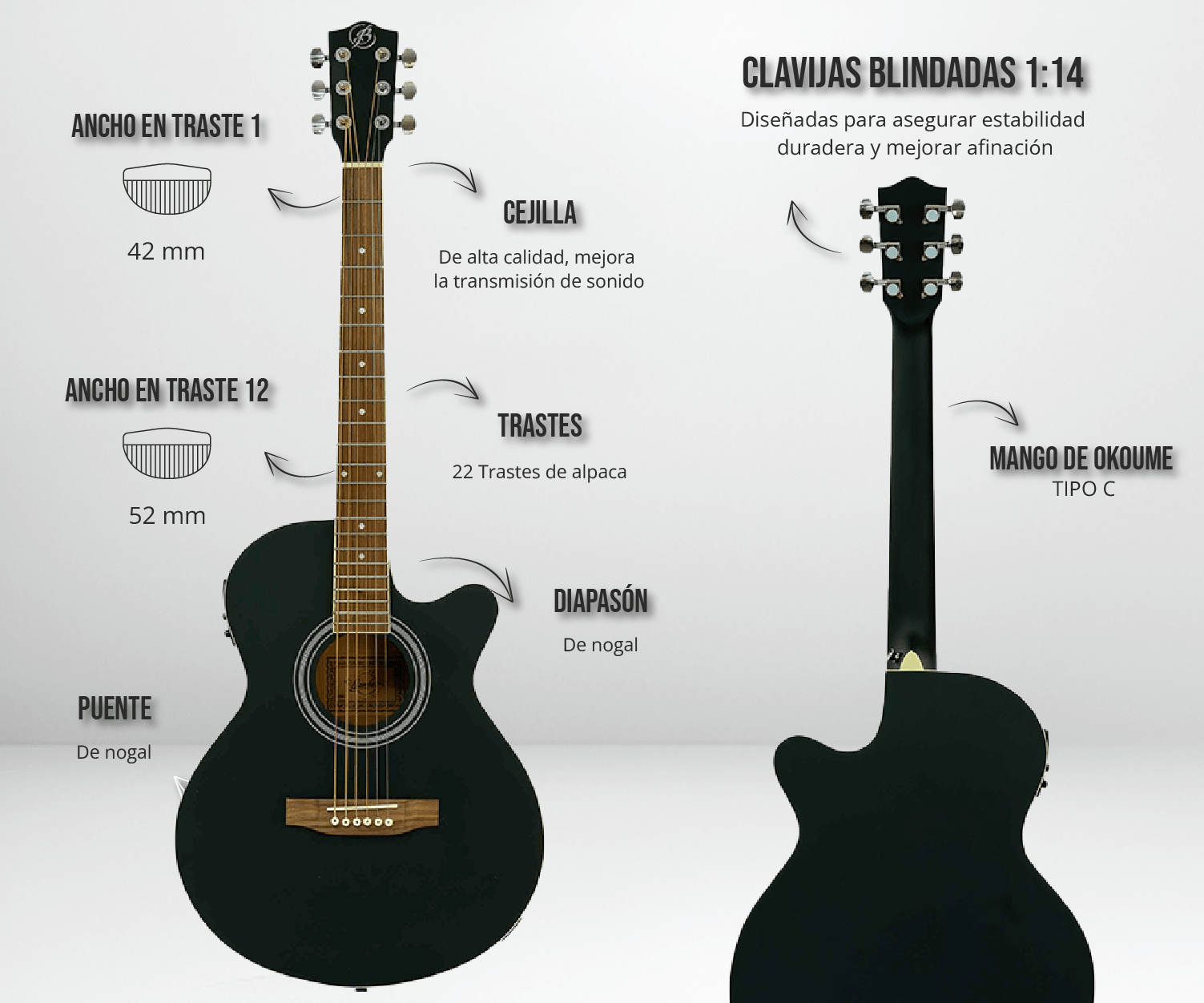 Guitarra Electroacústica Stage Negra 40" – Outlet (Mal Acabado) - Bamboo Música