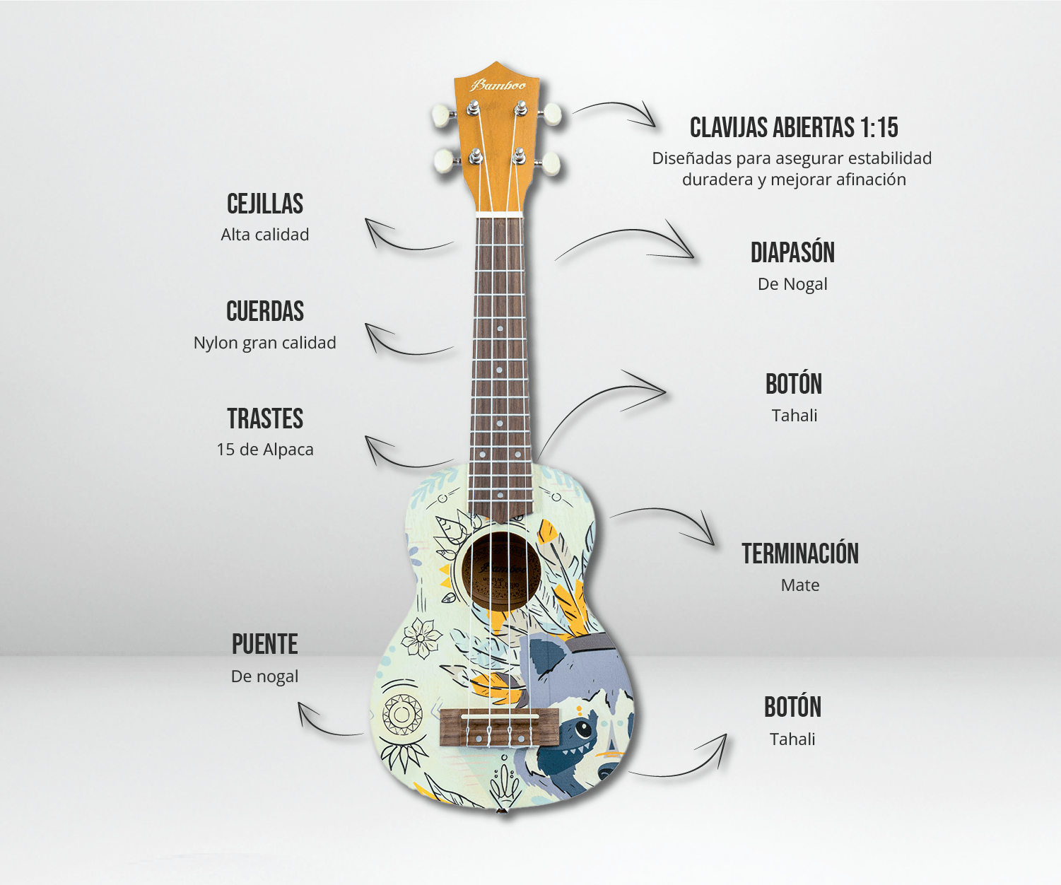 Ukelele Soprano Boho - Incluye Funda - Bamboo Música